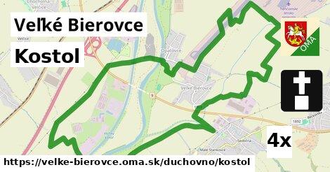 Kostol, Veľké Bierovce