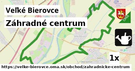 Záhradné centrum, Veľké Bierovce