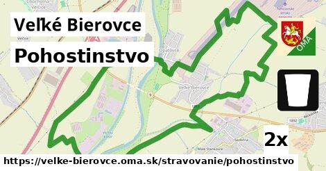 Pohostinstvo, Veľké Bierovce