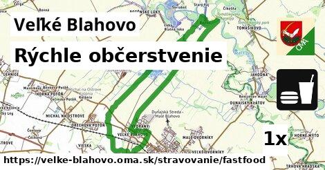 Všetky body v Veľké Blahovo