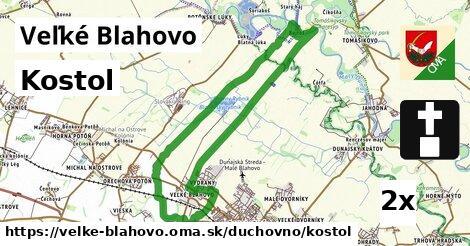 Kostol, Veľké Blahovo