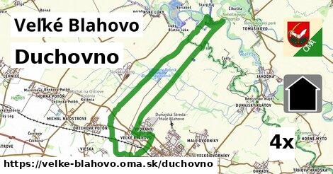 duchovno v Veľké Blahovo