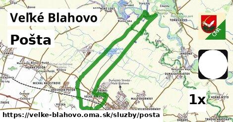 Pošta, Veľké Blahovo
