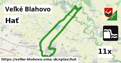 Hať, Veľké Blahovo