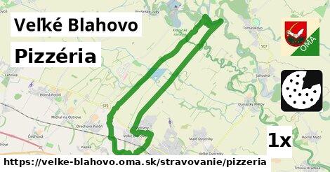 Pizzéria, Veľké Blahovo