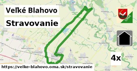 stravovanie v Veľké Blahovo