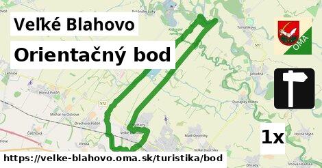 Orientačný bod, Veľké Blahovo