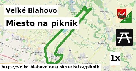 Miesto na piknik, Veľké Blahovo