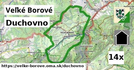 duchovno v Veľké Borové