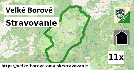 stravovanie v Veľké Borové