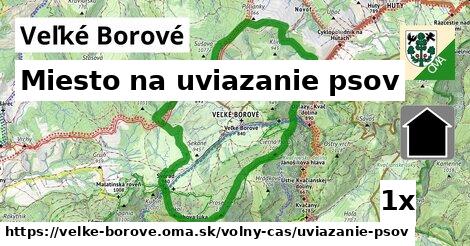 Miesto na uviazanie psov, Veľké Borové