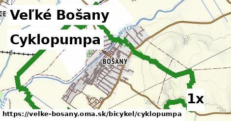 Cyklopumpa, Veľké Bošany