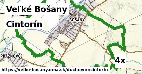 Cintorín, Veľké Bošany