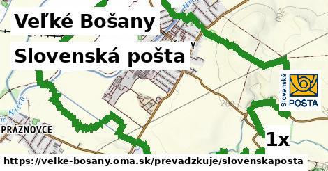 Slovenská pošta v Veľké Bošany