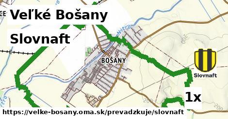 Slovnaft, Veľké Bošany