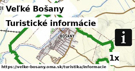 turistické informácie v Veľké Bošany