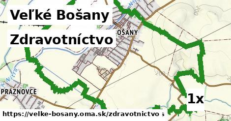 zdravotníctvo v Veľké Bošany