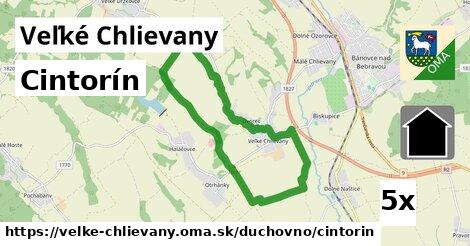 Cintorín, Veľké Chlievany