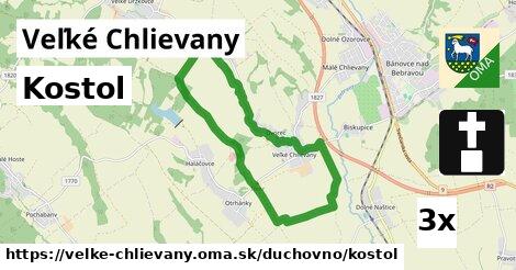 Kostol, Veľké Chlievany