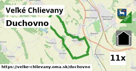 duchovno v Veľké Chlievany