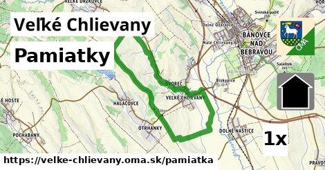 pamiatky v Veľké Chlievany