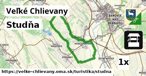 Studňa, Veľké Chlievany