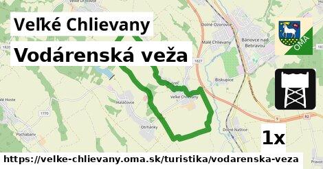 Vodárenská veža, Veľké Chlievany