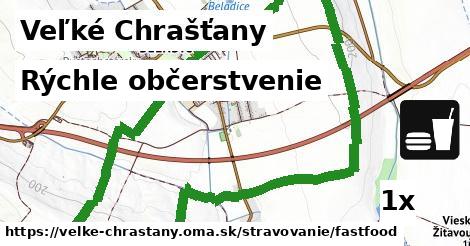 Všetky body v Veľké Chrašťany