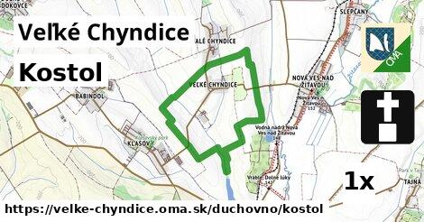 Kostol, Veľké Chyndice