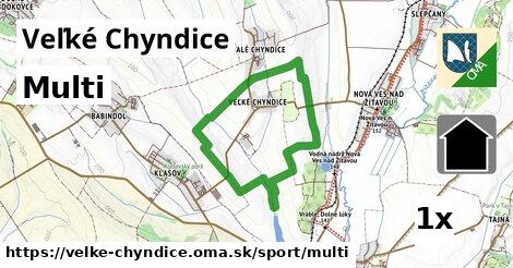 Multi, Veľké Chyndice