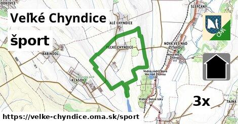šport v Veľké Chyndice