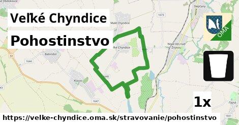 Pohostinstvo, Veľké Chyndice