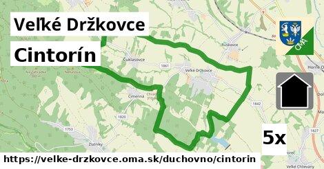 Cintorín, Veľké Držkovce