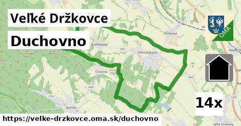 duchovno v Veľké Držkovce