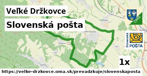 Slovenská pošta, Veľké Držkovce