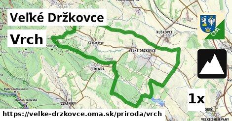 Vrch, Veľké Držkovce