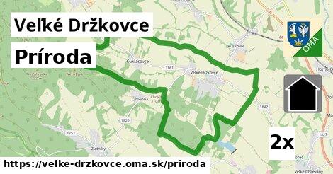 príroda v Veľké Držkovce