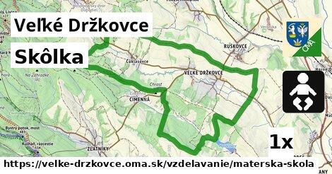 Skôlka, Veľké Držkovce