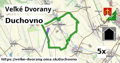 duchovno v Veľké Dvorany