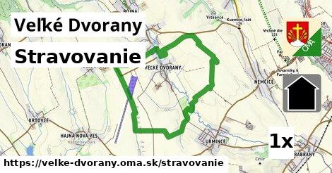 stravovanie v Veľké Dvorany