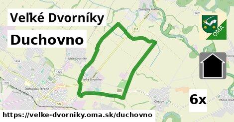 duchovno v Veľké Dvorníky