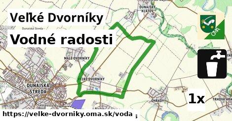 vodné radosti v Veľké Dvorníky