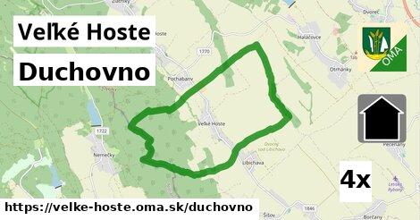 duchovno v Veľké Hoste