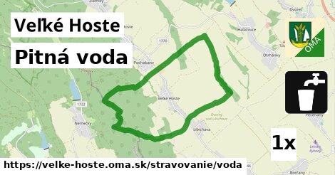 Pitná voda, Veľké Hoste