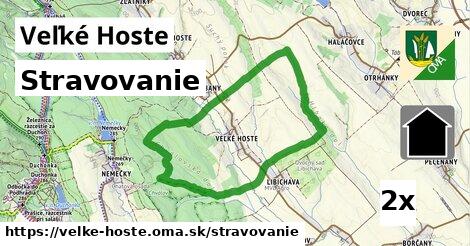 stravovanie v Veľké Hoste