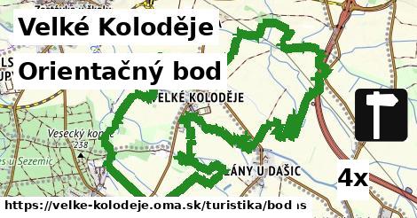 Orientačný bod, Velké Koloděje