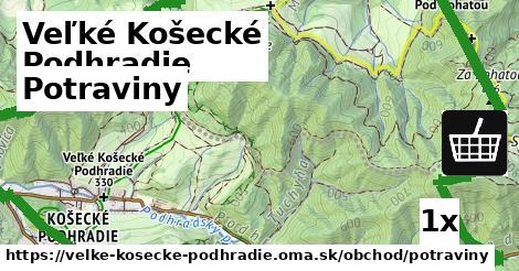 Potraviny, Veľké Košecké Podhradie