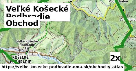 obchod v Veľké Košecké Podhradie