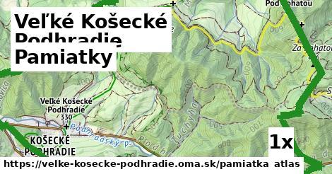 pamiatky v Veľké Košecké Podhradie