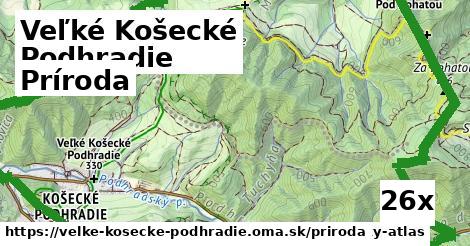 príroda v Veľké Košecké Podhradie